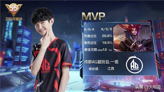 综合判断 综合判断